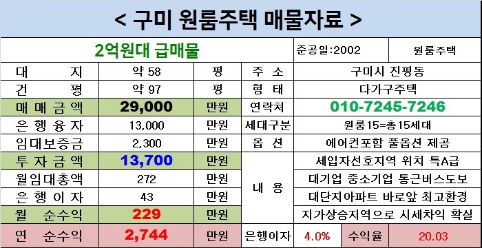 (주)중앙토탈써비스 이미지