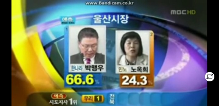 보는것만으로도 괴로웠던 2006 지방선거.jpg | 인스티즈