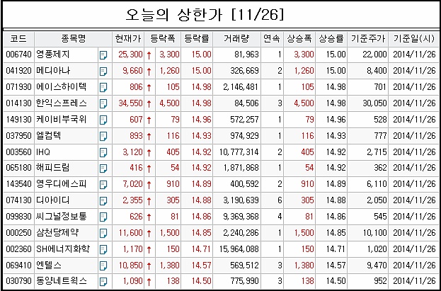 해피정보통신 이미지