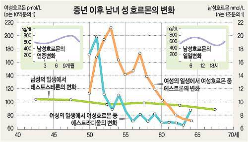 왜 가을이 남자의 계절인지 아시나요? | 인스티즈