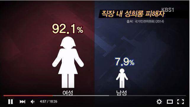 떳떳하게 볼 수 있는 세상이 오면 몰래 보는 사람들이 줄어들 겁니다 | 인스티즈