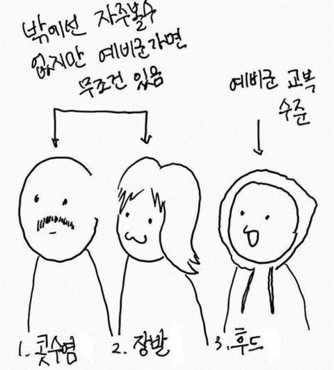 예비군 가면 꼭 있는 사람들 | 인스티즈