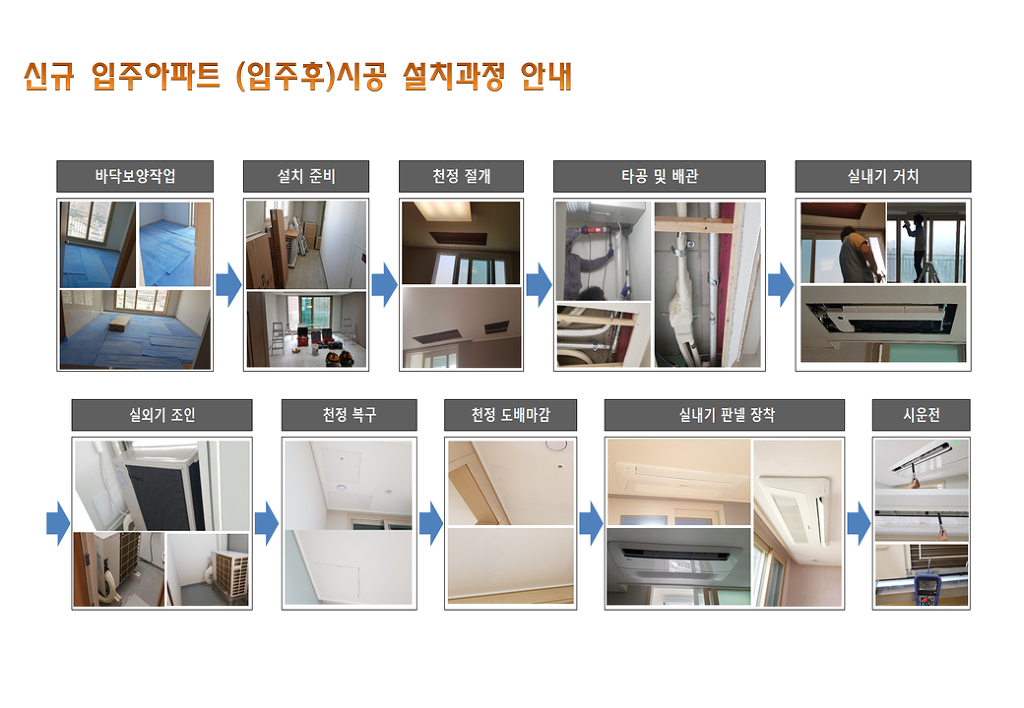 지앤아이시스템 이미지