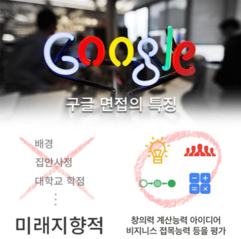 구글의 입사문제! 다들 풀어보자 | 인스티즈
