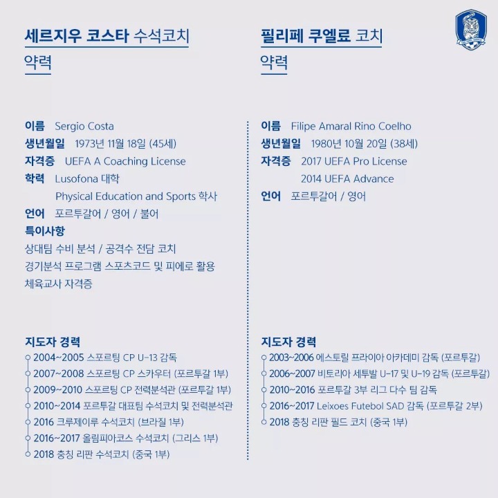 한국 구기종목 중 일 잘하는 구기종목 협회 | 인스티즈
