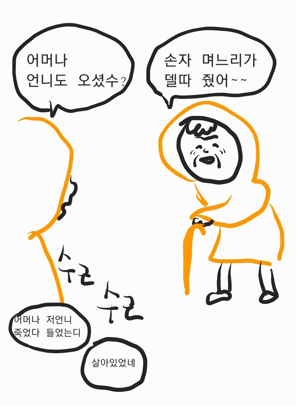 신화 팬덤이 생각하는 신화 팬덤의 미래(신화창조의 미래) | 인스티즈