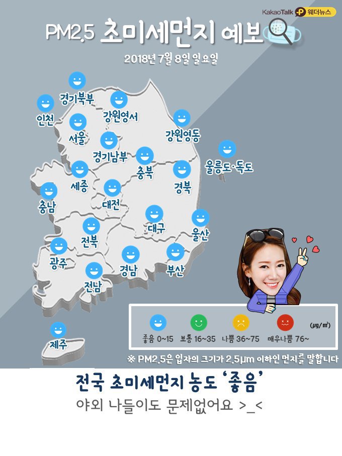 7.8.일.오늘의 날씨 | 인스티즈