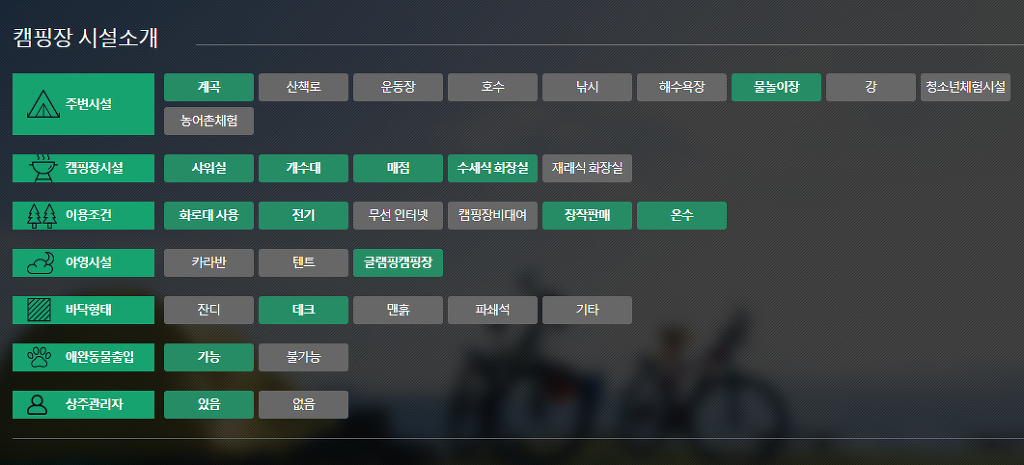 강촌달머리캠핑장 이미지