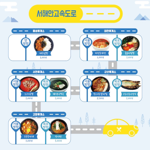 2017 휴가철 휴게소맛집 찾아삼만리 | 인스티즈
