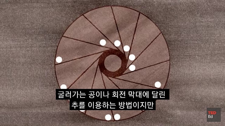 영구동력을 만들기 어려운 이유.jpg | 인스티즈