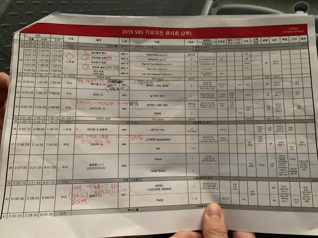 2019 가요대전 큐시트 | 인스티즈