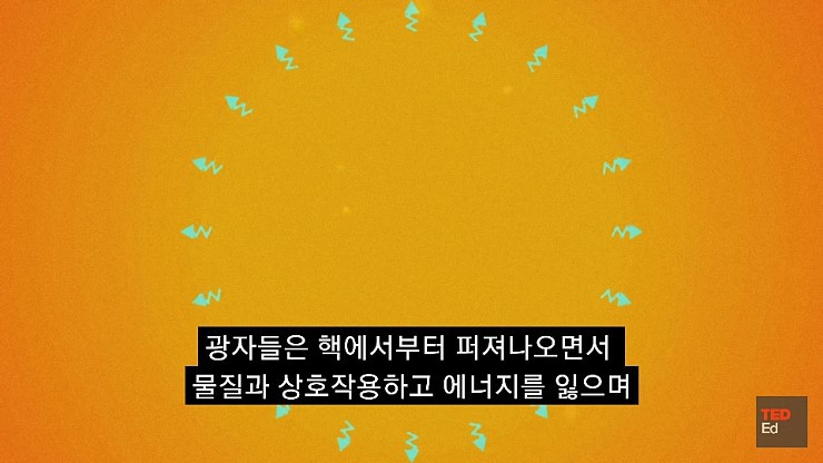 햇빛은 당신의 생각보다 나이가 많습니다 | 인스티즈