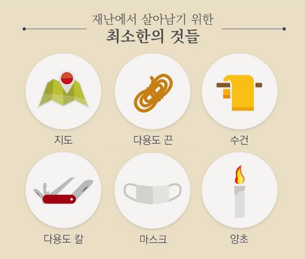 재난에서 살아남기 위한 생존가방 물품 | 인스티즈