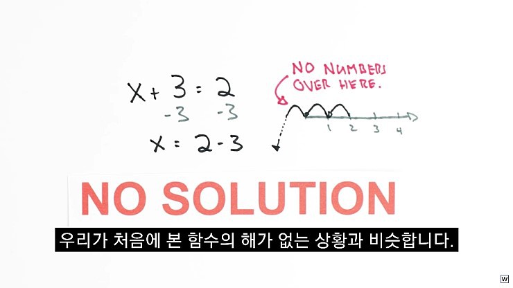  허수의 존재 이유.jpg | 인스티즈