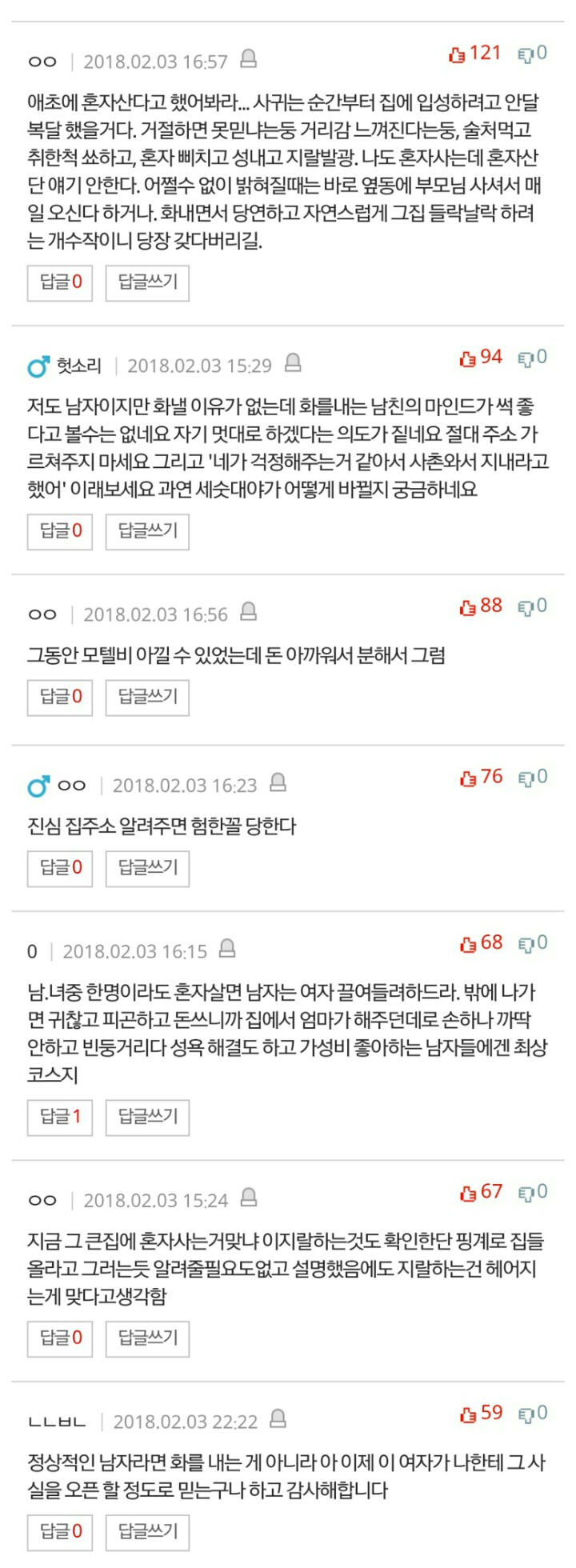 혼자 안산다고 거짓말한게 이렇게까지 화낼일인가요 | 인스티즈