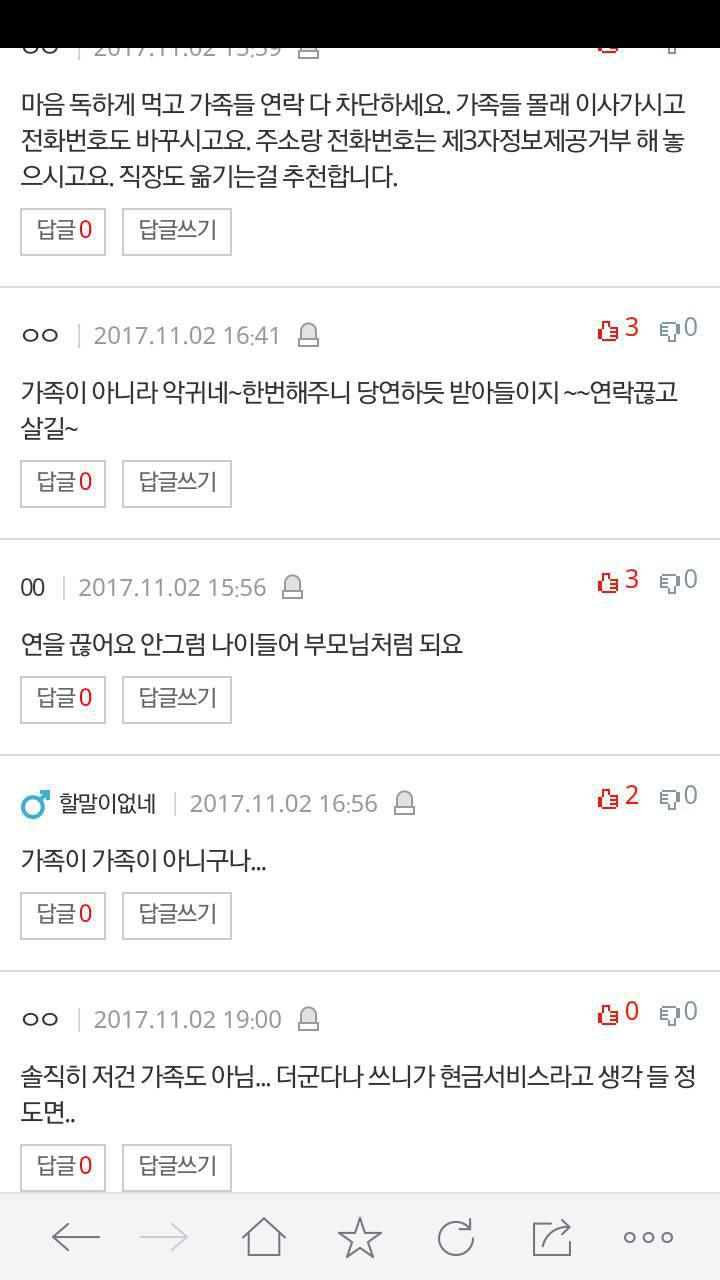 저를 ATM기로 생각하는 집 | 인스티즈