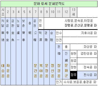 이생공 이미지