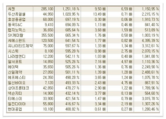 (주)유니온금속 이미지