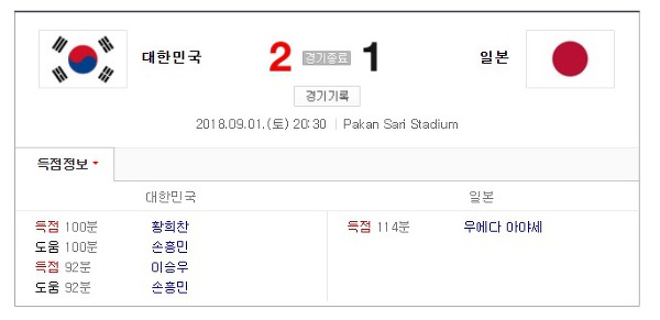 빠르게 지나간 2018년 이슈들.jpg | 인스티즈