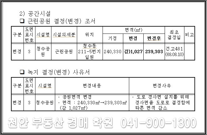 천안주택관리 이미지