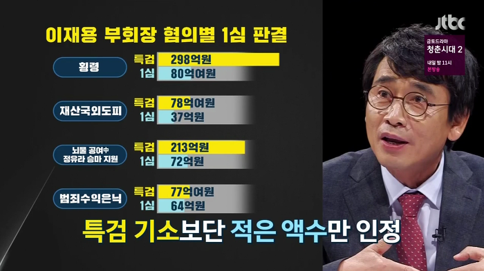 썰전 유시민 역대급 분석.jpg | 인스티즈