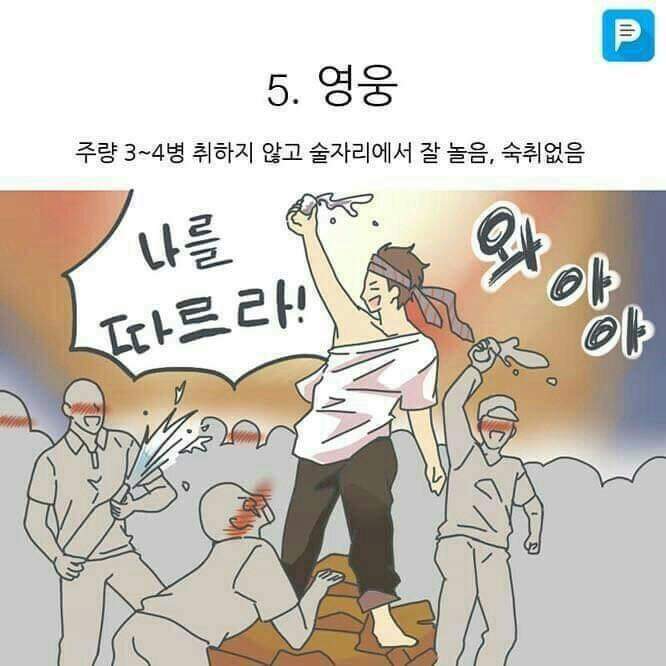 본인의 음주등급은? | 인스티즈