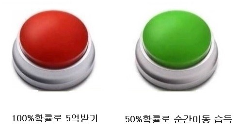 왼쪽을 누른다 vs 오른쪽을 누른다 | 인스티즈