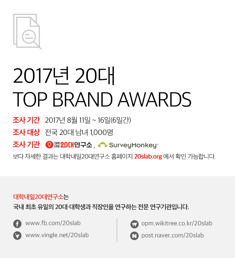 20대가 선정한 2017년 1등 브랜드 31가지 | 인스티즈