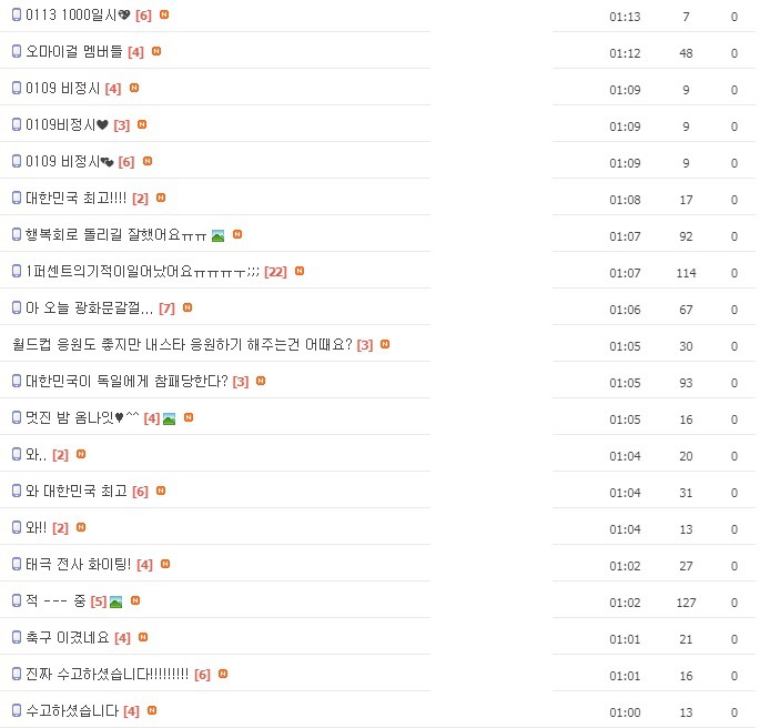 새벽자 독일전 걸그룹 팬카페 게판.jpg | 인스티즈