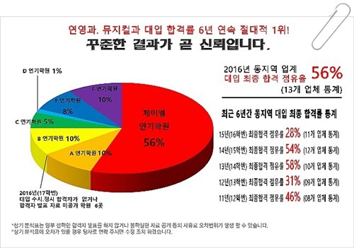 제이엘매니지먼트 이미지