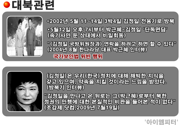 ???: 대통령 개노답이네 지혼자 얘기도 안하고 북한가서 북한수괴만나고 좋다고 북한 찬양하고 수괴찬양하네 | 인스티즈