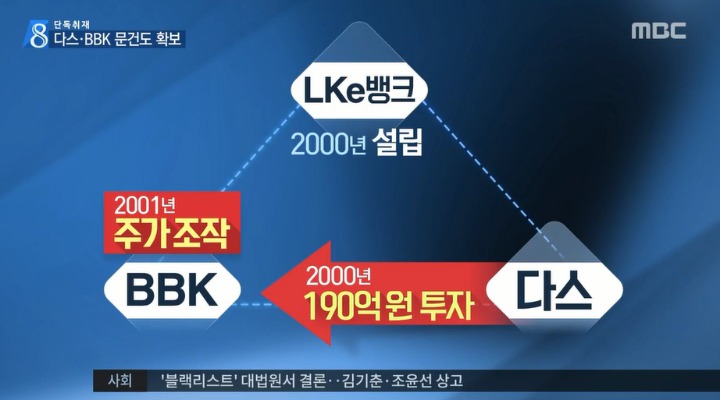 아무도 몰랐던 지하2층의 비밀ㅋㅋㅋㅋㅋㅋㅋ | 인스티즈