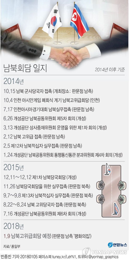 이니 하고 싶은거 다해~ 1.5(금) | 인스티즈