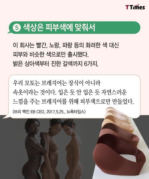 브래지어의 혁신 | 인스티즈