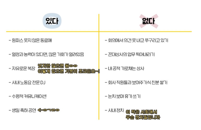 라떼들은 모른다는 요즘 채용 공고 수준.jpg | 인스티즈