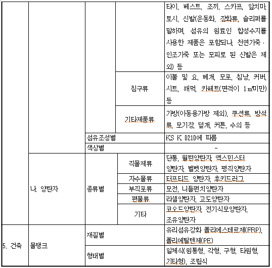 전안법 중단 문자행동 - 자유한국당 (화력지원 안하면 죽음뿐🔥🔥🔥🔥🔥🔥🔥) | 인스티즈