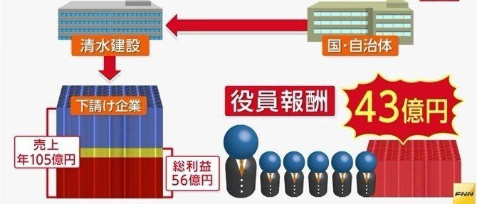 일본에서 벌어지는 기막히는 사건.jpg | 인스티즈
