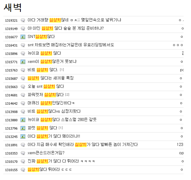 비트코인 갤러들의 하루 일과.jpg | 인스티즈