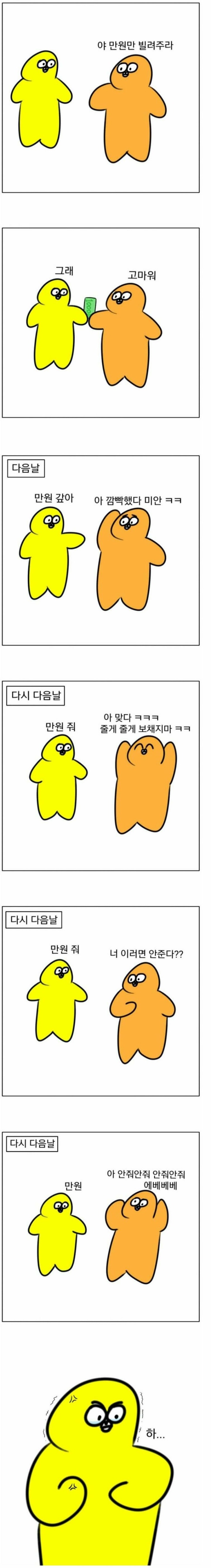 돈 빌려달라는 친구 특징.JPG | 인스티즈