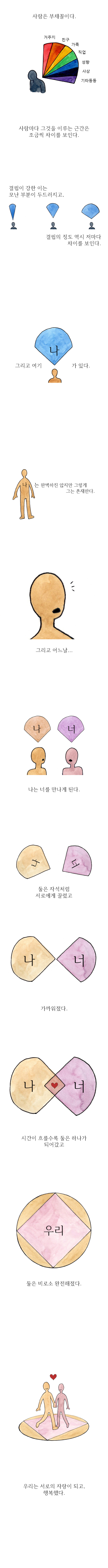 사람은 모두 부채꼴이다 | 인스티즈