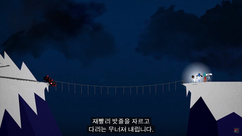 초고난이도 논리 테스트8: 다리 건너기.jpg (정답편) | 인스티즈