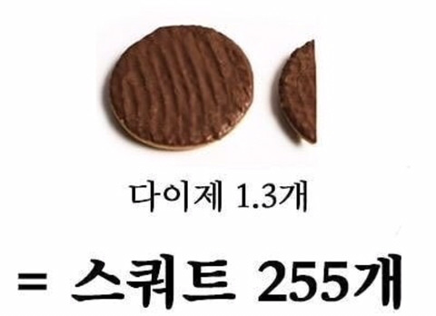 과자 먹으면서 다이어트 하려면.jpg | 인스티즈