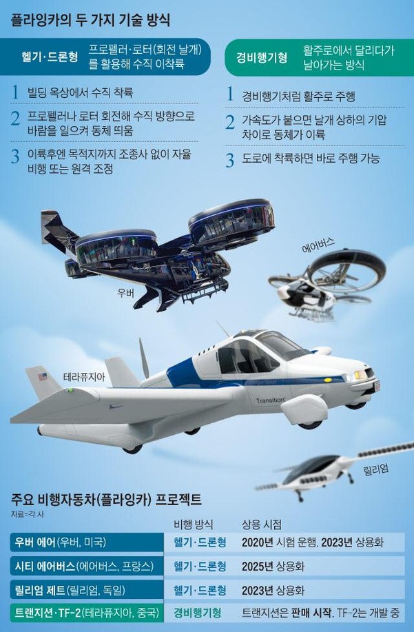 하늘카서비스 이미지