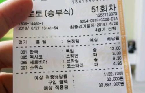 애국베팅의 최후 | 인스티즈