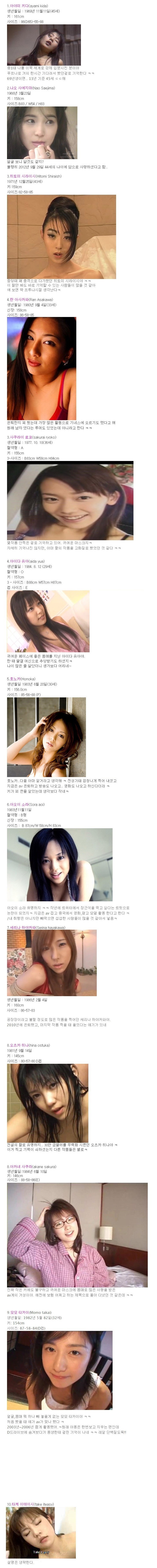 av 고전 고전 AV배우들 추천목록 2탄 - 엽기사진실 - 이종격투기